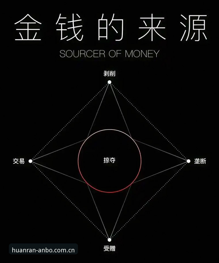 3个核心维度，看懂安博地址官方主站电竞赛程推荐的底层逻辑